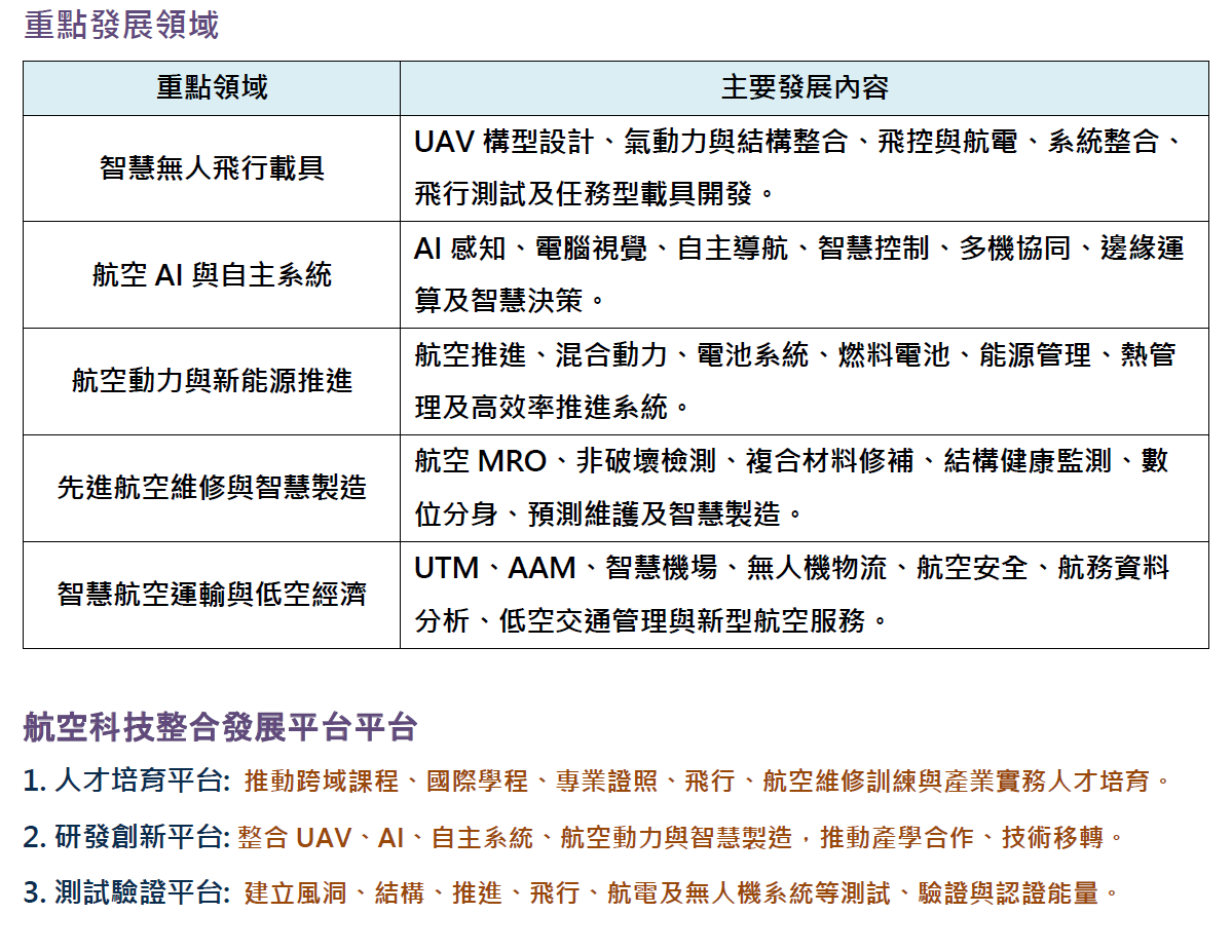 這是一張圖片